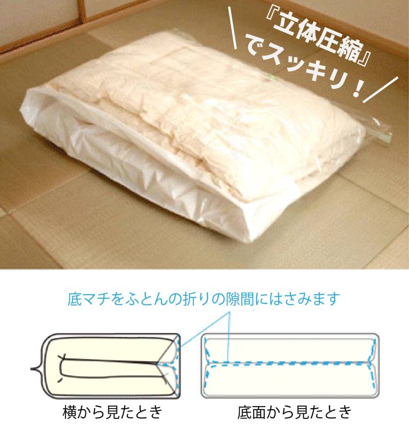 圧縮袋の上手な使い方