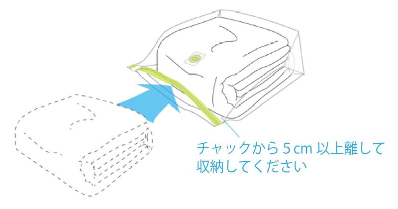 圧縮袋の上手な使い方