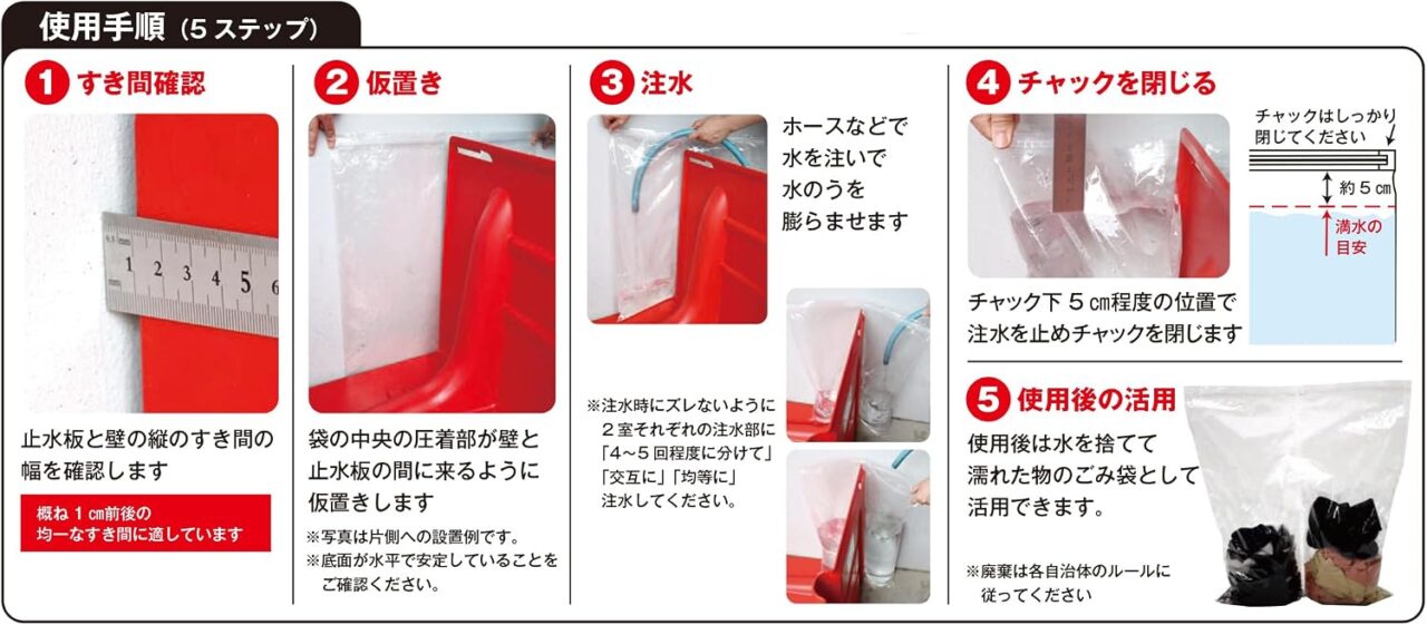 簡易止水板 すき間ガード 縦型水のう 浸水対策グッズ アクアピタット