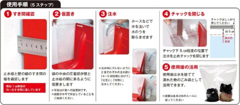 簡易止水板 すき間ガード 縦型水のう 浸水対策グッズ アクアピタット