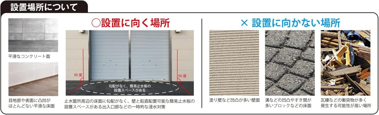 簡易止水板 すき間ガード 縦型水のう 浸水対策グッズ アクアピタット
